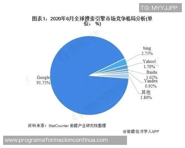 探索订阅制博彩服务的创新模式与市场前景分析